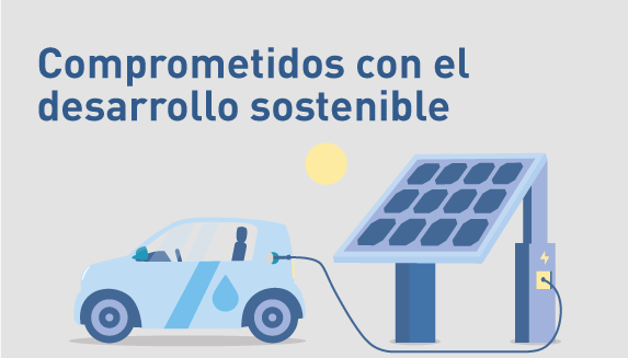 Acceder a nuestros compromisos en desarrollo sostenible, se abre en una nueva ventana