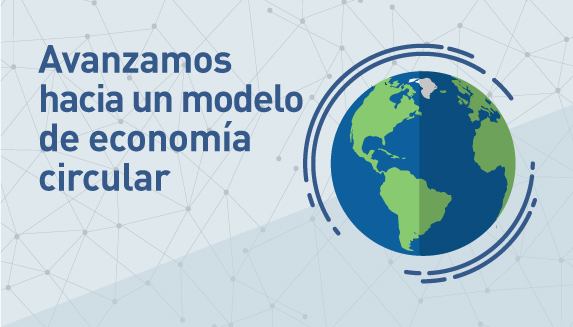 Acceder a el modelo de economía circular, se abre en una nueva ventana